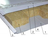 Сэндвич-панель стеновая с наполнителем из негорючих минераловатных плит (толщина 150 мм)