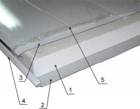 Сэндвич-панель стеновая с наполнителем пенополистирол (толщина 80 мм)